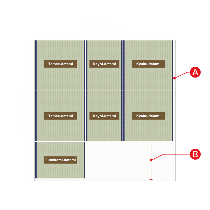 Common Edoma room with four-and-a-half mats
