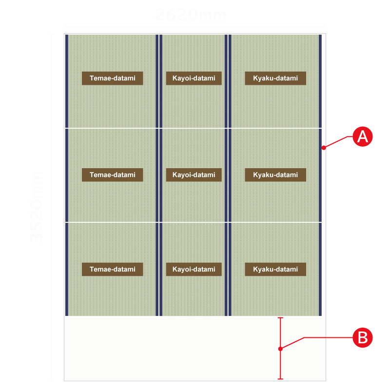 Common Edoma room with six mats